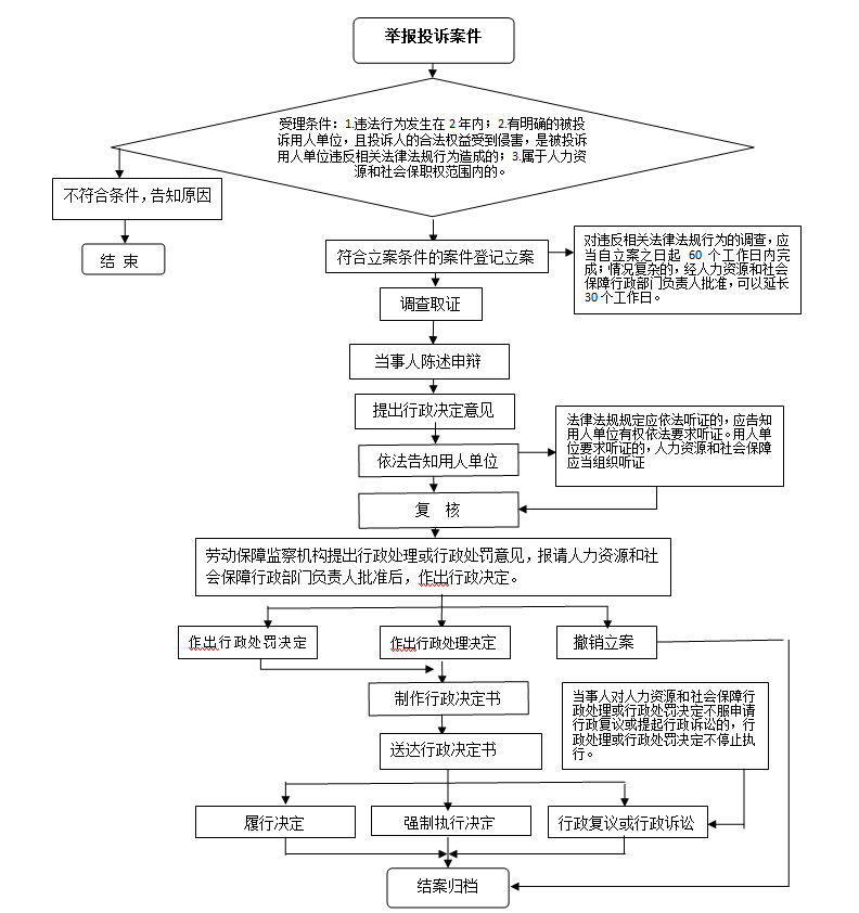 微信图片_20210414085757.png