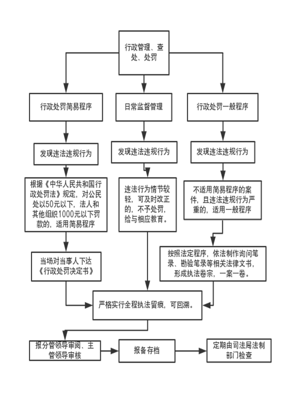 微信图片_20200605150444.png