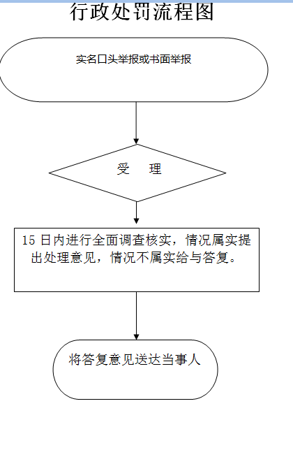 2.对干涉他人学习和使用国家通用语言文字行为的处理.png