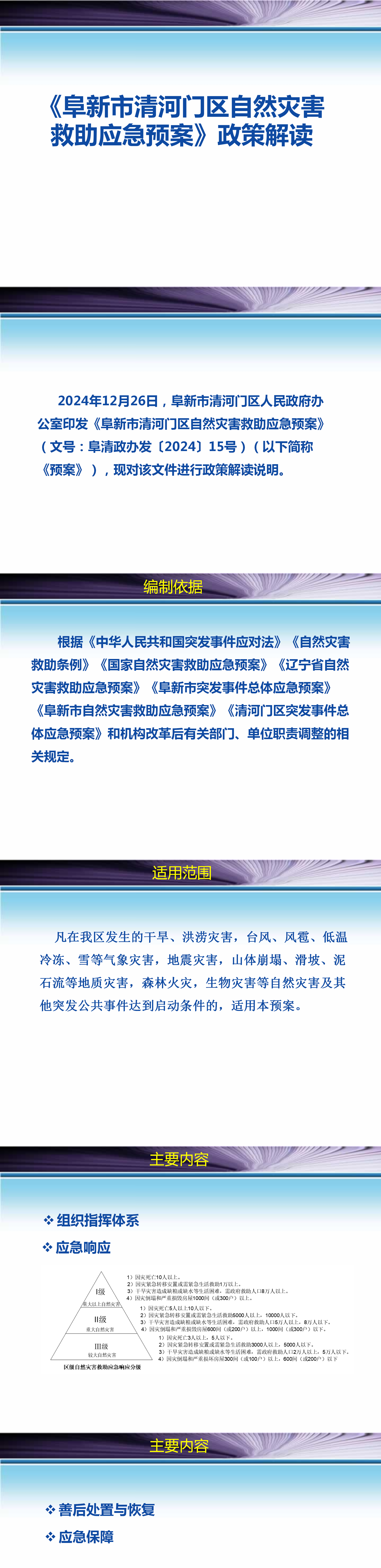 1_《清河门区自然灾害救助应急预案》政策解读_01.png