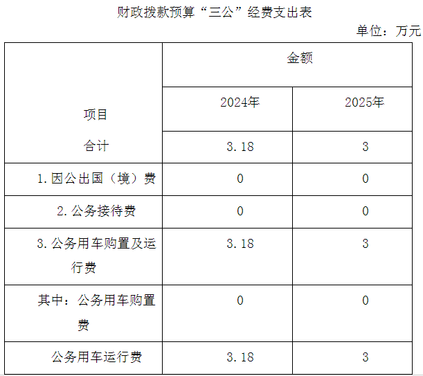 城市管理综合行政执法队.docx.png