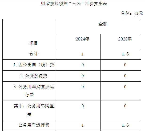疾病预防控制中心.png