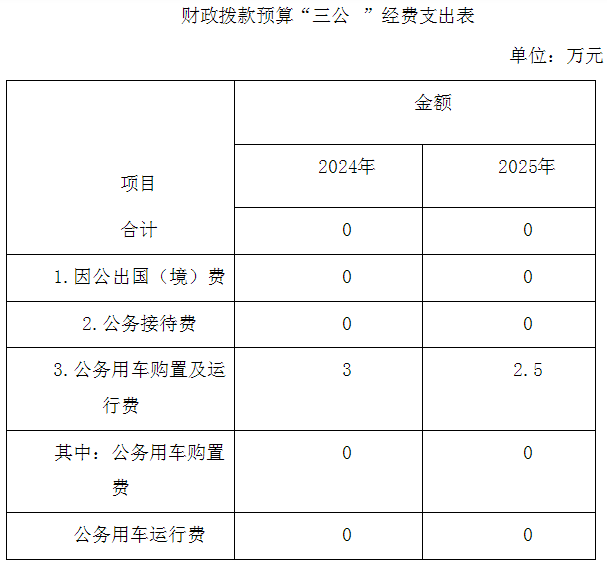 农业农村发展服务中心.png