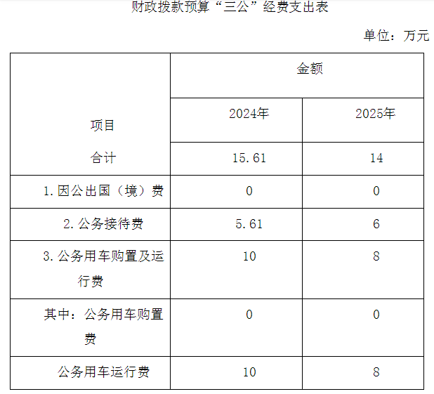 政府办.png