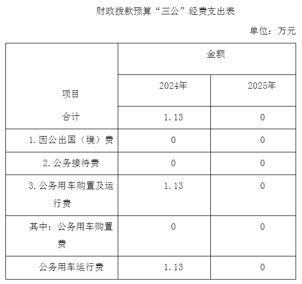人大机关.png