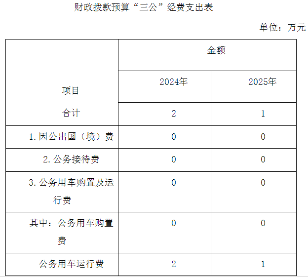 应急局.png