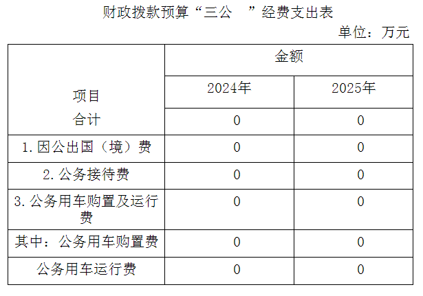 新北街道.png