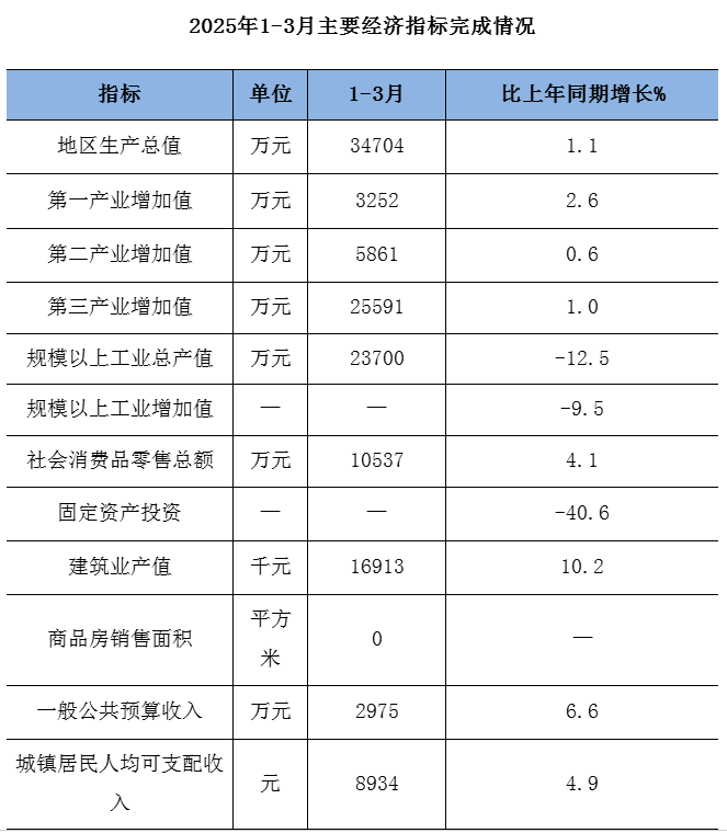 微信图片_20250430144912.png