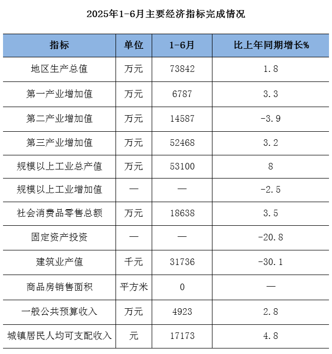 微信图片_20250731091212.png