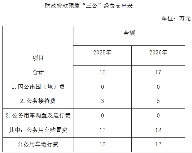 区委办.png