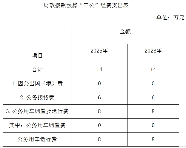 政府办.png