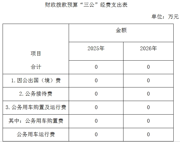住建局.png